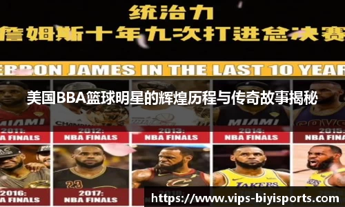 美国BBA篮球明星的辉煌历程与传奇故事揭秘